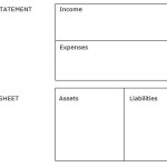 Men Lie, Women Lie, Numbers Don’t